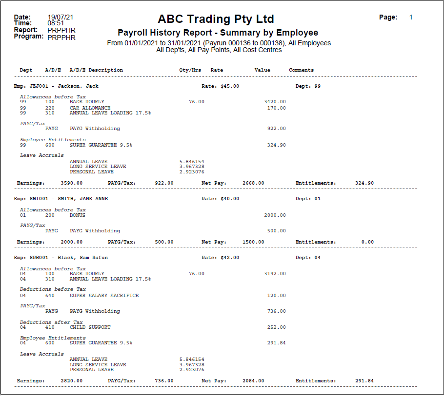 Example of Payroll History Report - Summary (Page 1) Example of Payroll History Report - Summary (Page 1)