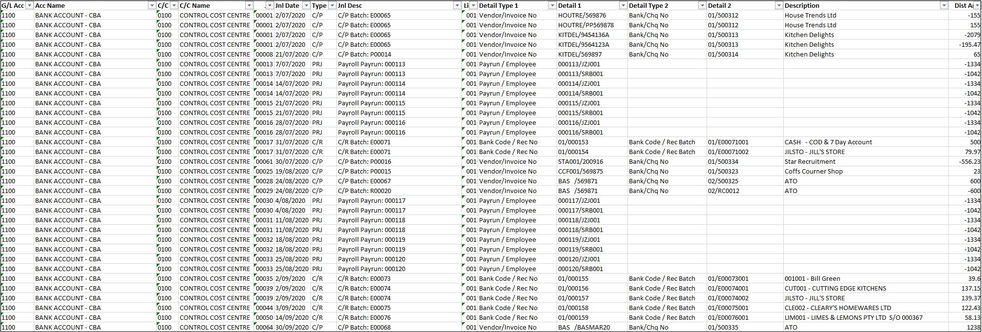 Example of General Ledger Report - Detailed Excel Example of General Ledger Report - Detailed Excel