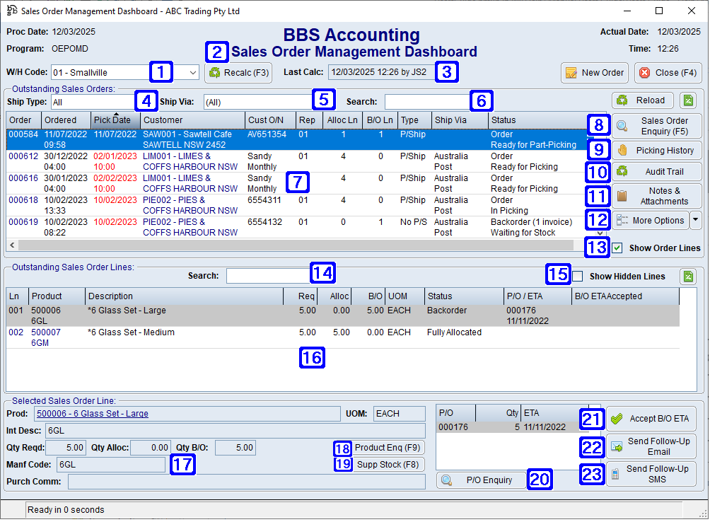 Sales Order Management Dashboard Screen Sales Order Management Dashboard Screen